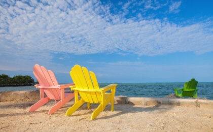 Travel-retire-mind-over-money-matters